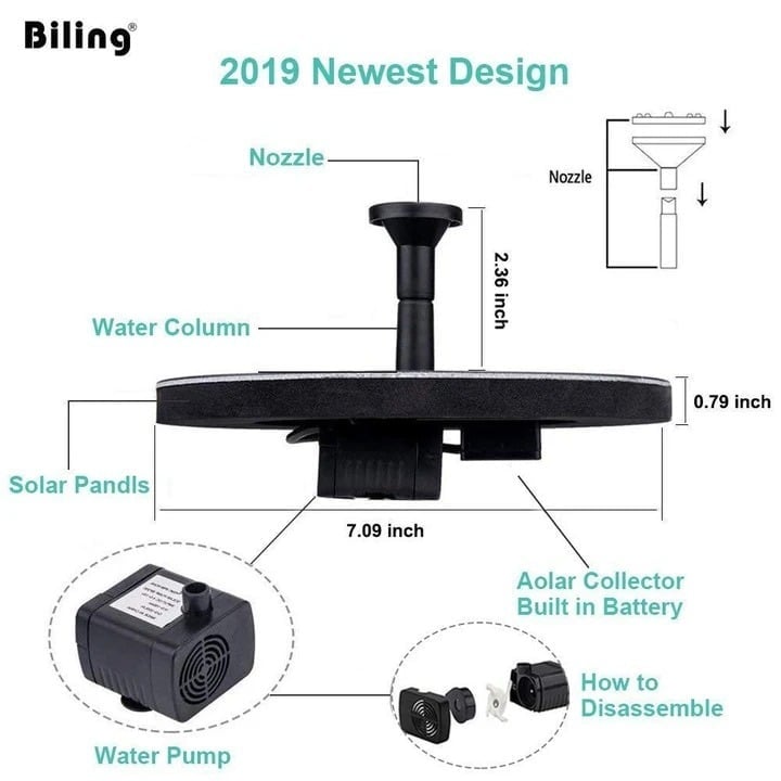 🎉Limited Time 49% OFF 🐦️Solar-Powered Bird Fountain Kit