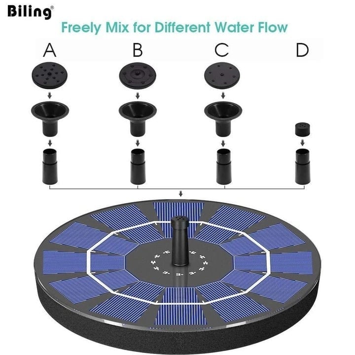 🎉Limited Time 49% OFF 🐦️Solar-Powered Bird Fountain Kit
