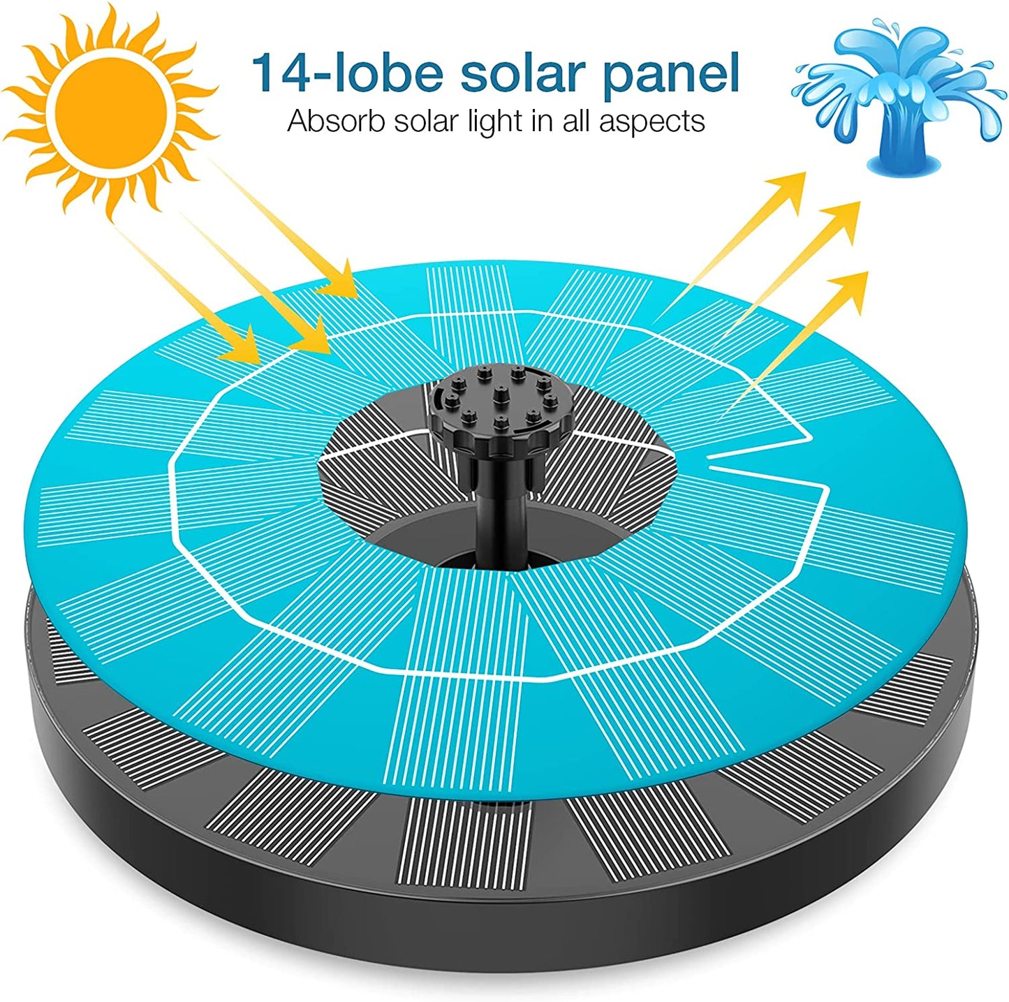 🎉Limited Time 49% OFF 🐦️Solar-Powered Bird Fountain Kit